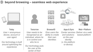 ➂ beyond browsing – seamless web experience




                                                                     1        
                                                                         @



       Today                      Tomorrow        BrowserID            Apps & Sync    Web = Platform
 User = anonymous           User needs to be    Give users the      Center services Deliver via a web
 device, account or         recognized as an    ability to create    and solutions   based platform
    user agent            individual, where he     their own          on the user
                             is in control over    identities            identity
Our technology is built           who he is                         (v. the platform
around optimizing the                                                  or device)
                          Our technology puts
      experience
                            the user at the
                             center of their
 