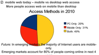 ➁ mobile web today – mobile vs desktop web access
  More people access web on mobile than desktop




Future: In emerging markets the majority of Internet users are mobile-
                                only.
Emerging markets account for 80% of people coming online in next 4
 