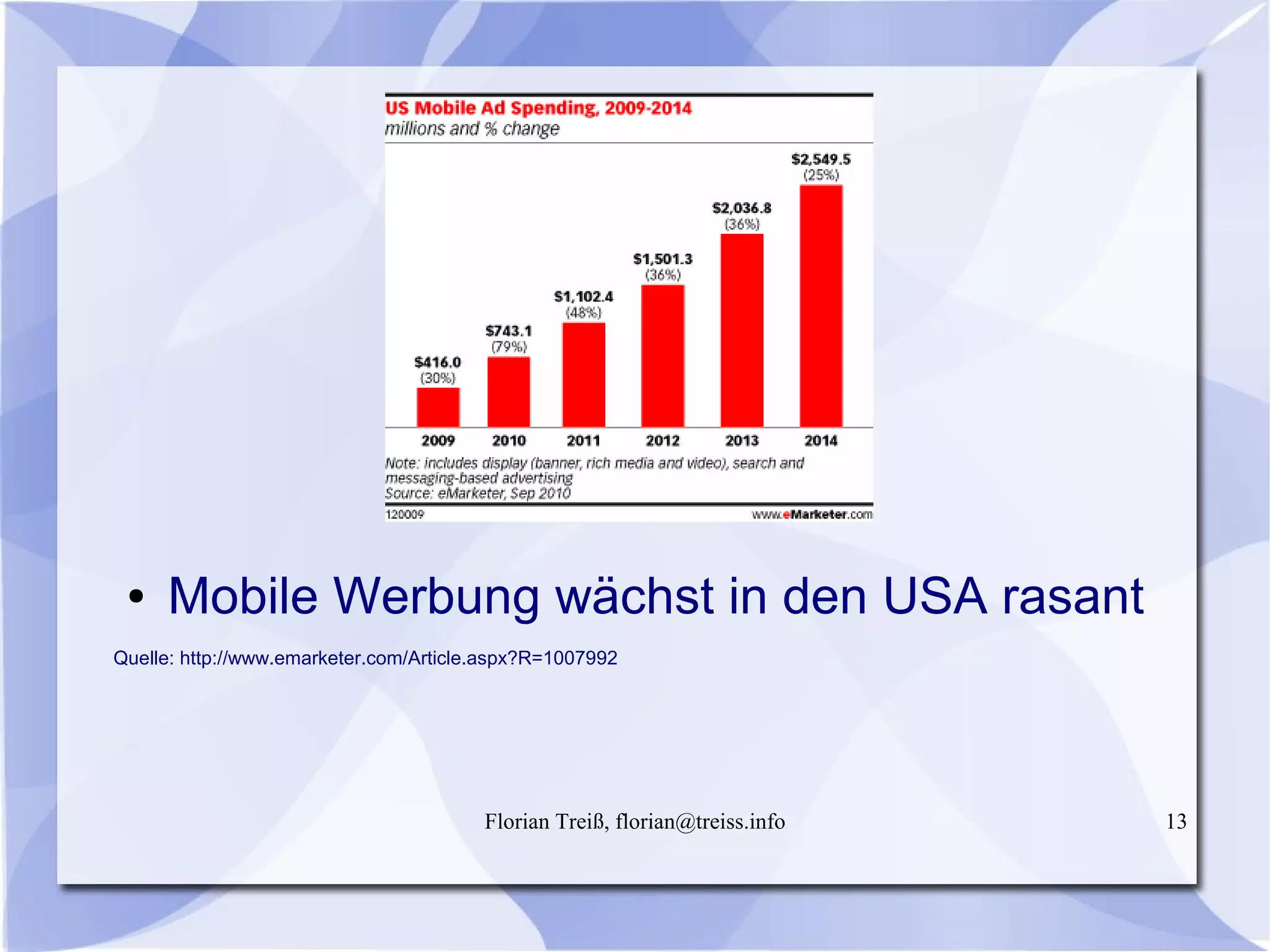 Florian Treiß, florian@treiss.info 13
● Mobile Werbung wächst in den USA rasant
Quelle: http://www.emarketer.com/Article.aspx?R=1007992
 