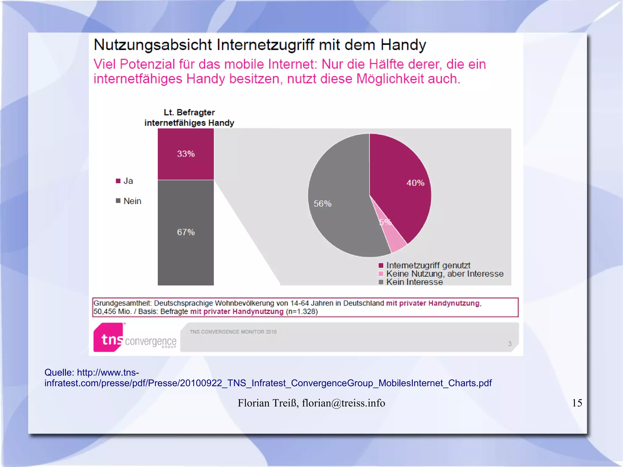 Florian Treiß, florian@treiss.info 15
Quelle: http://www.tns-
infratest.com/presse/pdf/Presse/20100922_TNS_Infratest_ConvergenceGroup_MobilesInternet_Charts.pdf
 