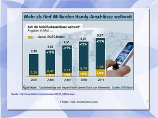 Florian Treiß, florian@treiss.info 7
Quelle: http://www.bitkom.org/de/presse/30739_64681.aspx
 