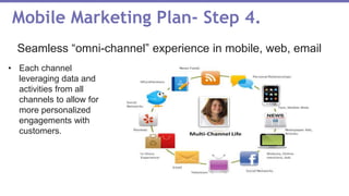 Mobile Marketing Plan- Step 4.
Seamless “omni-channel” experience in mobile, web, email
• Each channel
leveraging data and
activities from all
channels to allow for
more personalized
engagements with
customers.
 