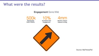 What were the results?
Source: MyFitnessPal
 