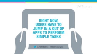RIGHT NOW, 
USERS HAVE TO 
JUMP IN & OUT OF 
APPS TO PERFORM 
SIMPLE TASKS 
@JWTINSIDE | #INSIDEinsights  