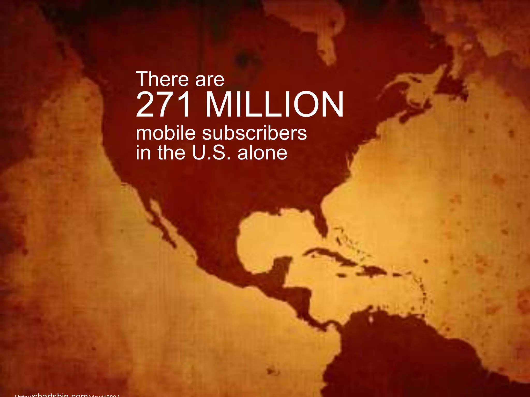 There are
271 MILLION
mobile subscribers
in the U.S. alone
 