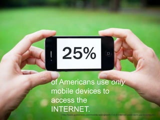 25%
of Americans use only
mobile devices to
access the
INTERNET.
  [ http://www.gomonews.com/mobile-web-growth-1-in-5-internet-users-dont-use-a-computer/
  ]
 