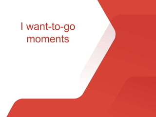 I want-to-do
moments
 