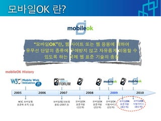 OK         ?


               “          OK” ,




mobileOK History




    2005           2006      2007                 2008                  2009              2010


       W3C                     2.0           OK               OK         OK         OK        OK
                             (2007.3)
                                        (1   )           (2   )    (2    )     (3   )    (3   )
 