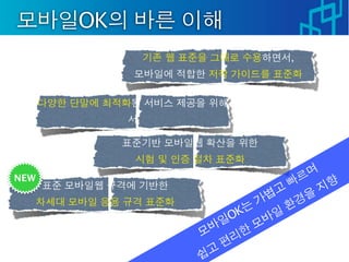 OK
                ,




NEW



           OK
 