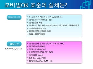 OK                                                 ?
                                                        (Active X   )
                                   HTTP
                                   CSS
                                                  :            ,
                           
                           
                           




      DDC                                             (UTF-8, EUC-KR)
                                         (50KB)
Default Delivery Context             (240 min)
                                         (JPEG, GIF, PNG)
                                 (256 color)
                            CSS 2.1, CSS 3
                            Javascript, AJAX, DOM
 