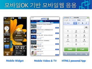 OK




Mobile Widget   Mobile Video & TV   HTML5 powered App
 