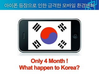 Only 4 Month !
What happen to Korea?
 