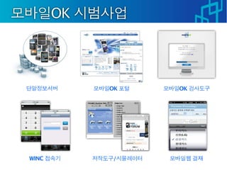 OK




            OK   OK




WINC        /
 