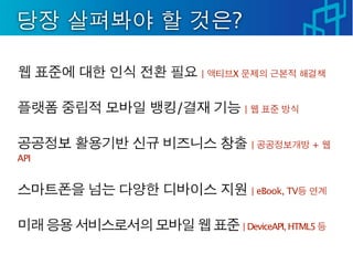 ?

          |   X


      /           |


                      |             +
API


                      | eBook, TV


                  | DeviceAPI, HTML5
 