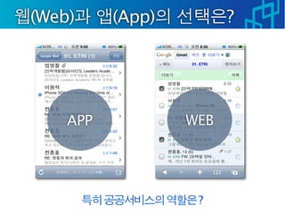 (Web)     (App)         ?




    APP           WEB




                   ?
 