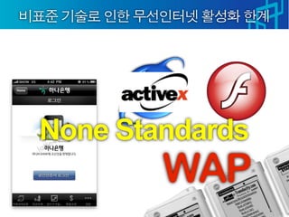 None Standards
        WAP
 