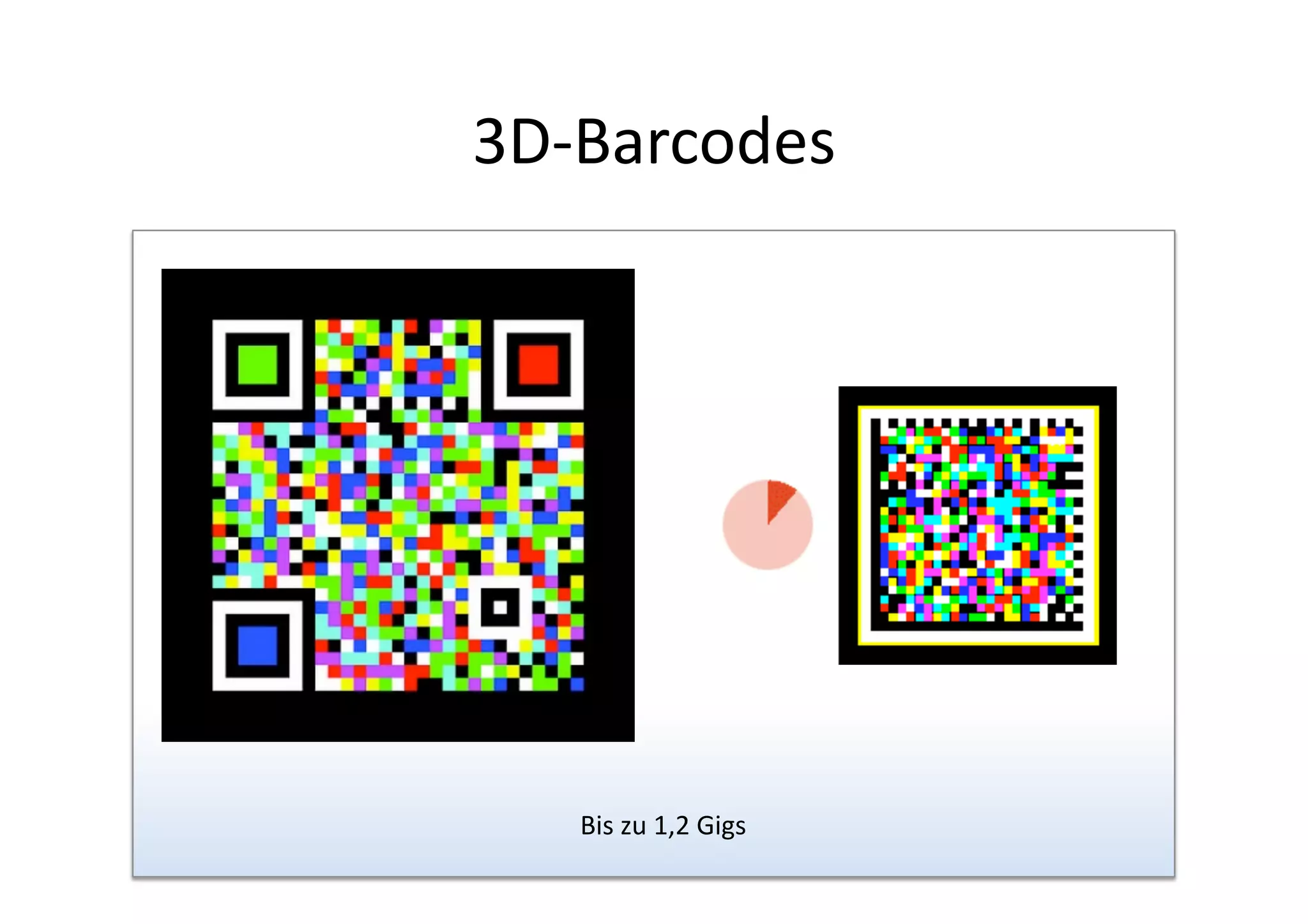 3D‐Barcodes 




   Bis zu 1,2 Gigs 
 