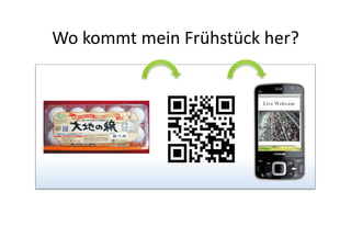 Wo kommt mein Frühstück her? 
 