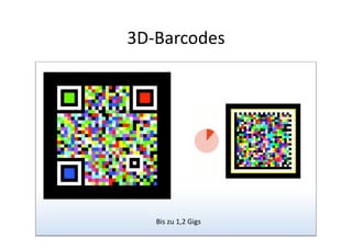 3D‐Barcodes 




   Bis zu 1,2 Gigs 
 