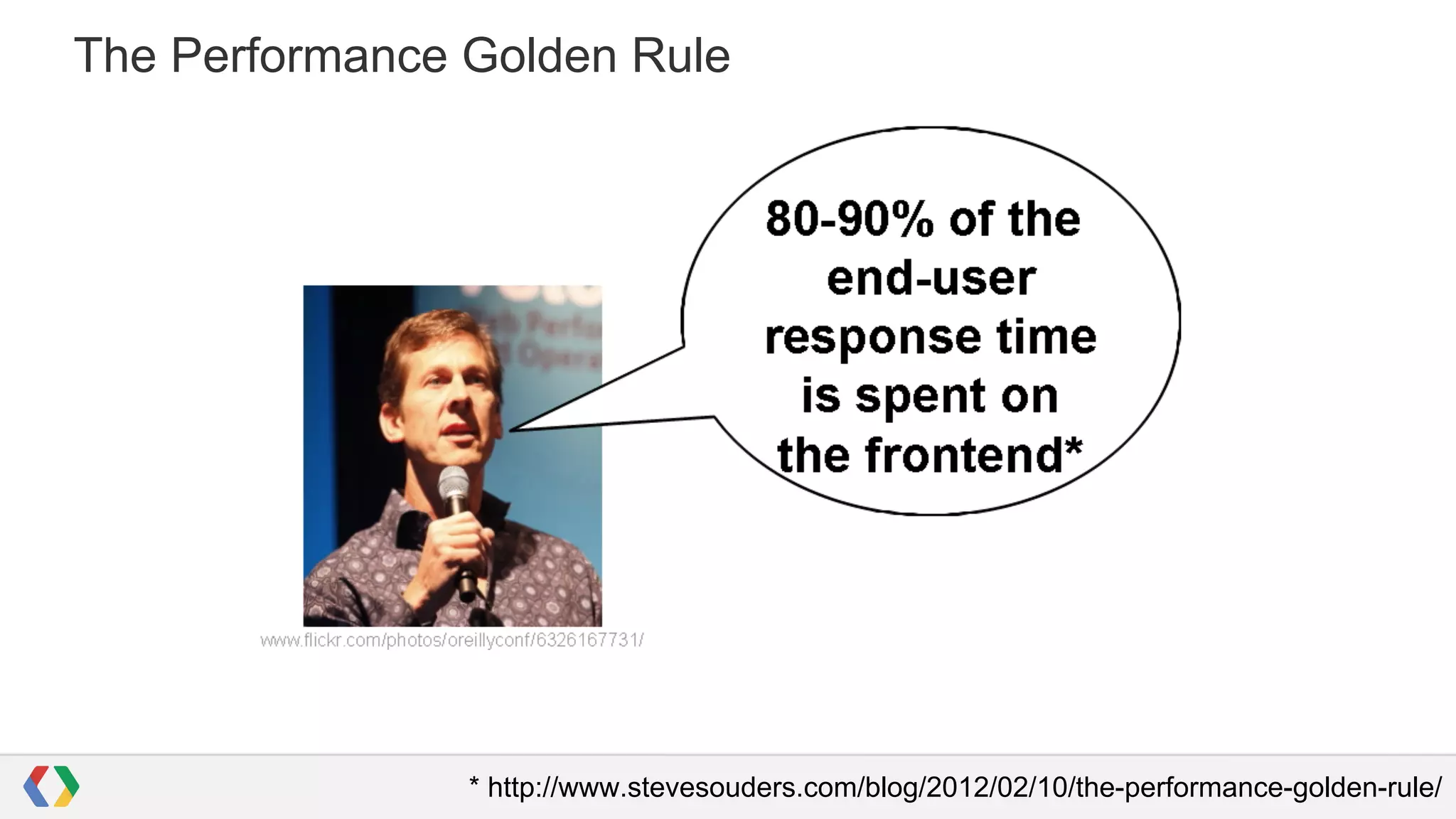 The Performance Golden Rule

* http://www.stevesouders.com/blog/2012/02/10/the-performance-golden-rule/

 