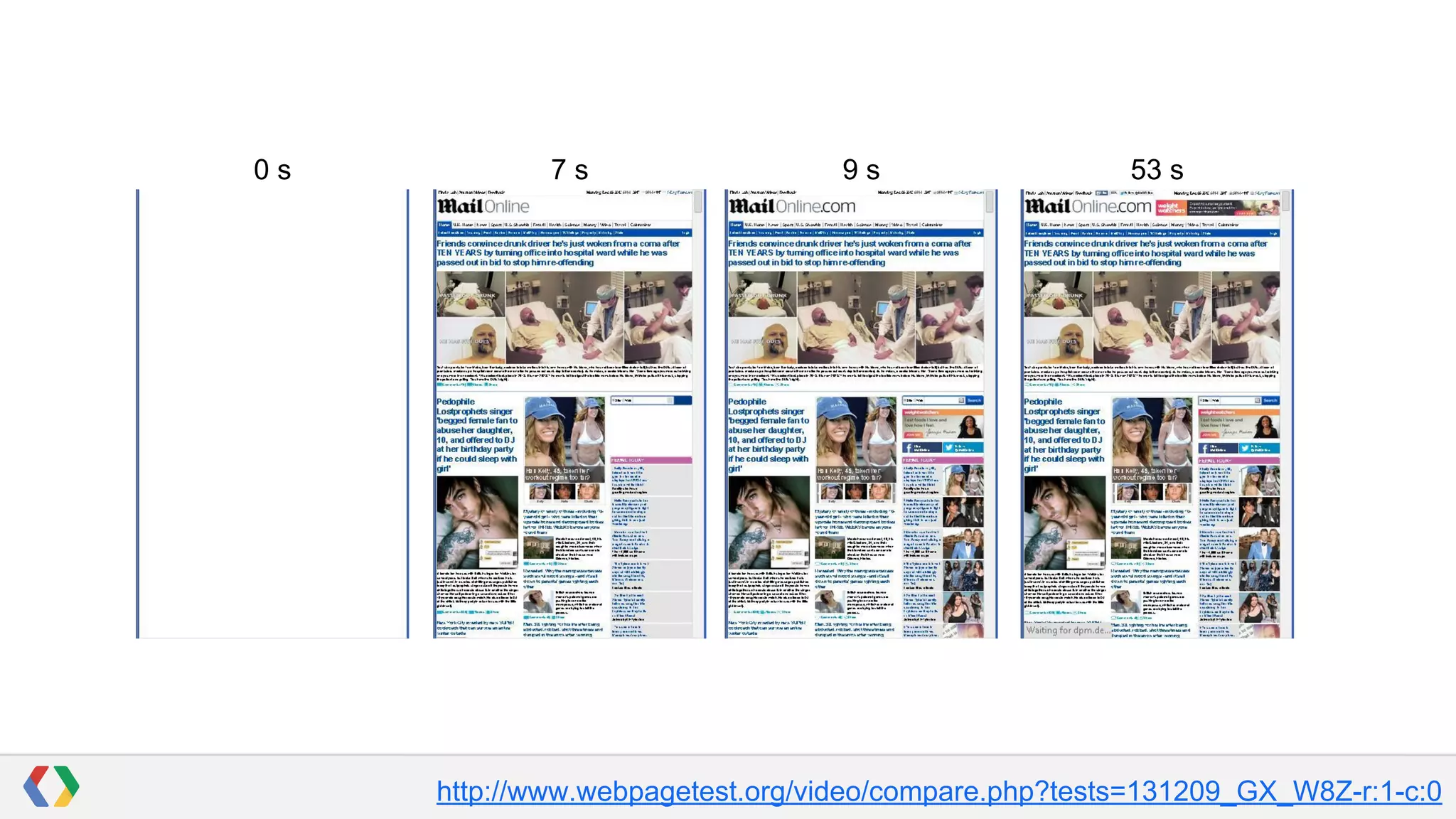 0s

7s

9s

53 s

http://www.webpagetest.org/video/compare.php?tests=131209_GX_W8Z-r:1-c:0

 