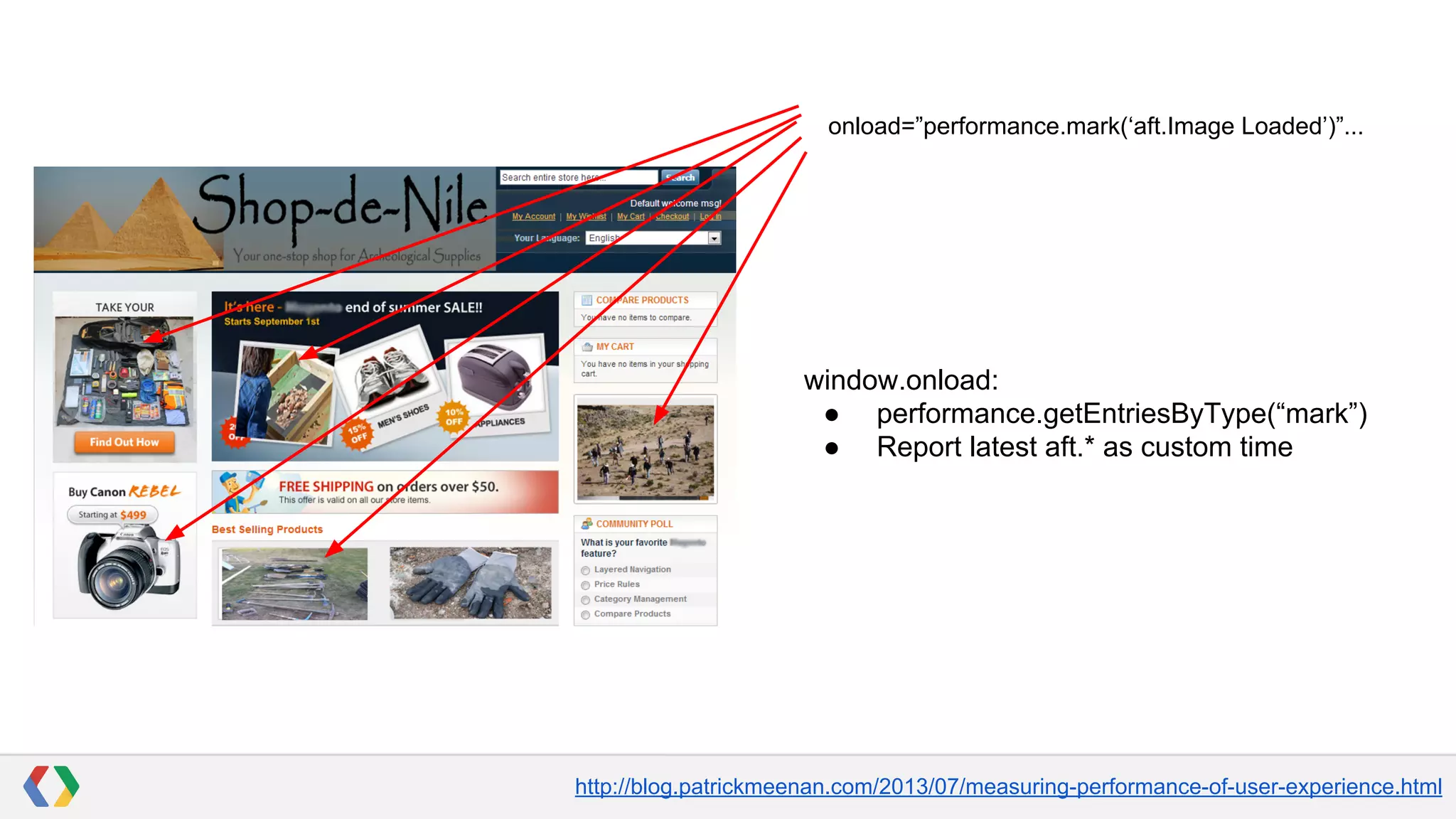 onload=”performance.mark(‘aft.Image Loaded’)”...

window.onload:
● performance.getEntriesByType(“mark”)
● Report latest aft.* as custom time

http://blog.patrickmeenan.com/2013/07/measuring-performance-of-user-experience.html

 