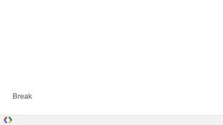 Break

 
