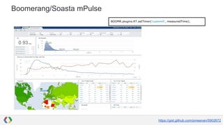 Boomerang/Soasta mPulse
BOOMR.plugins.RT.setTimer(‘custom0’, measuredTime);

https://gist.github.com/pmeenan/5902672

 