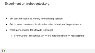 Experiment on webpagetest.org

●

Set session cookie to identify new/existing session

●

Set browser cookie and local cache value to track cache persistence

●

Track performance for sitewide js (site.js)
○

From Cache: responseStart == 0 || responseStart == requestStart

 