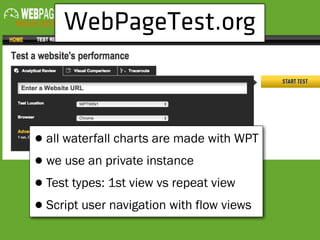 WebPageTest.org
•all waterfall charts are made with WPT
•we use an private instance
•Test types: 1st view vs repeat view
•Script user navigation with flow views
 