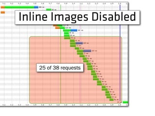 Inline Images Disabled
25 of 38 requests
 