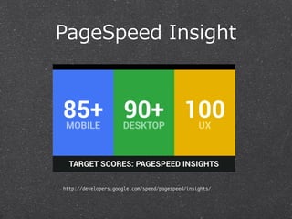 PageSpeed  Insight
http://developers.google.com/speed/pagespeed/insights/
 