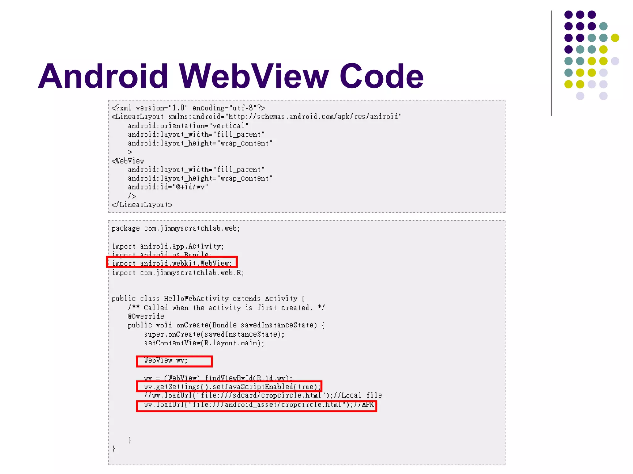 Android WebView Code

 