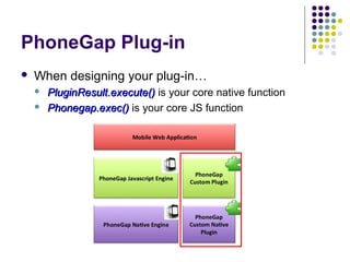 PhoneGap Plug-in


When designing your plug-in…



PluginResult.execute() is your core native function
Phonegap.exec() is your core JS function

 