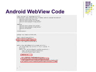 Android WebView Code

 
