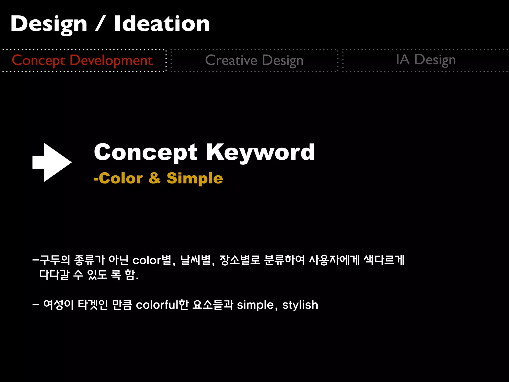 Design / Ideation
Concept Development        Creative Design      IA Design




           Concept Keyword
           -Color & Simple




  -구두의 종류가 아닌 color별, 날씨별, 장소별로 분류하여 사용자에게 색다르게
   다다갈 수 있도 록 함.

  - 여성이 타겟인 만큼 colorful한 요소들과 simple, stylish
 