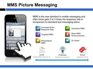 MMS Picture Messaging

          MMS is the new standard in mobile messaging and
          often times gets 2 to 3 times the response rate in
          comparison to standard text messaging alone.

                  Increased Direct
                                              Interactive MMS
                  Response Rate

                                              Mass MMS
                  Targeted MMS
                                              Announcements

                  Personalized                Go Green
                  MMS
 