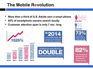 The Mobile Revolution

 More then a third of U.S. Adults own a smart phone.
 95% of smartphone owners search locally
 Customer attention span is only 7 sec. long
 
