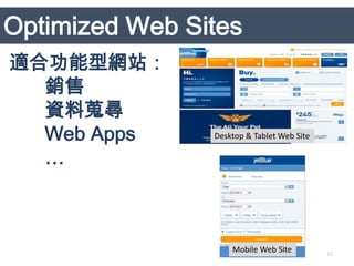 Optimized Web Sites
適合功能型網站：
  銷售
  資料蒐尋
  Web Apps      Desktop & Tablet Web Site

  …



                    Mobile Web Site         16
 
