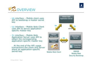 Overview
                                                             Mobile Web
› Ub interface – Mobile client uses                             Network
                                                           Application Server
                                                                Network
                                                              Application
  API to bootstrap a master secret                            Application
  key
                                                Ua                              Zn
› Ua interface – Mobile Web Client
  uses API to derive application-                      *              HTTP
  specific master key

                                           Mobile
› Zn interface – Mobile Web                                                 Bootstrap
                                          Web Client
  Application Server uses API to                              Ub             Server
  obtain the corresponding                Bootstrap
  application-specific master key          Client            HTTP

    At the end of the API usage                                                 Subscriber
  transactions the client and server                                            Database
  share an application-specific
  secret-key                         Mobile Web Client                      MWSB
                                                                         Mobile Web
                                                                       Security Bootstrap

© Ericsson AB 2010 | Page 6
 