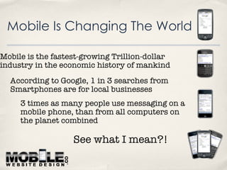 Mobile Website Design | PPT