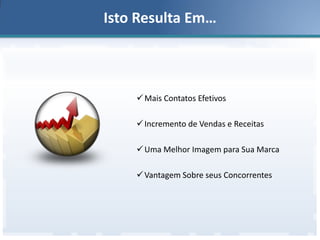 Isto Resulta Em…

 Mais Contatos Efetivos
 Incremento de Vendas e Receitas
 Uma Melhor Imagem para Sua Marca
 Vantagem Sobre seus Concorrentes

 