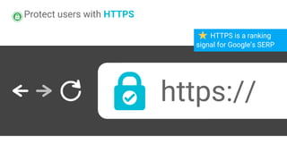 https://
HTTPS is a ranking
signal for Google’s SERP
Protect users with HTTPS
 