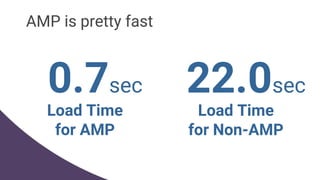 AMP is pretty fast
0.7sec
Load Time
for AMP
22.0sec
Load Time
for Non-AMP
 