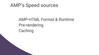 AMP’s Speed sources
AMP-HTML Format & Runtime
Pre-rendering
Caching
 