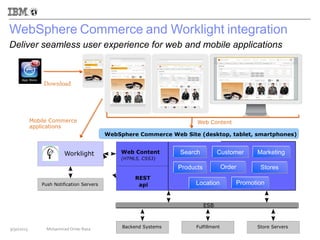 WebSphere Commerce and Worklight integration
Deliver seamless user experience for web and mobile applications
Download
Mobile Commerce
applications
Web Content
WebSphere Commerce Web Site (desktop, tablet, smartphones)
Store ServersFulfillmentBackend Systems
ESB
Push Notification Servers
Worklight Web Content
(HTML5, CSS3)
Search Customer Marketing
Products Order Stores
Location Promotion
REST
api
9/30/2013 Mohammad Omer Raza
 
