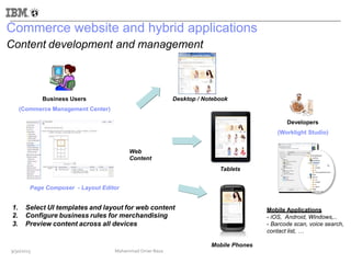Commerce website and hybrid applications
Content development and management
Business Users
(Commerce Management Center)
Desktop / Notebook
Developers
(Worklight Studio)
Web
Content
Tablets
Page Composer - Layout Editor
1.
2.
3.
Select UI templates and layout for web content
Configure business rules for merchandising
Preview content across all devices
Mobile Applications
- iOS, Android, Windows,..
- Barcode scan, voice search,
contact list, …
Mobile Phones
9/30/2013 Mohammad Omer Raza
 
