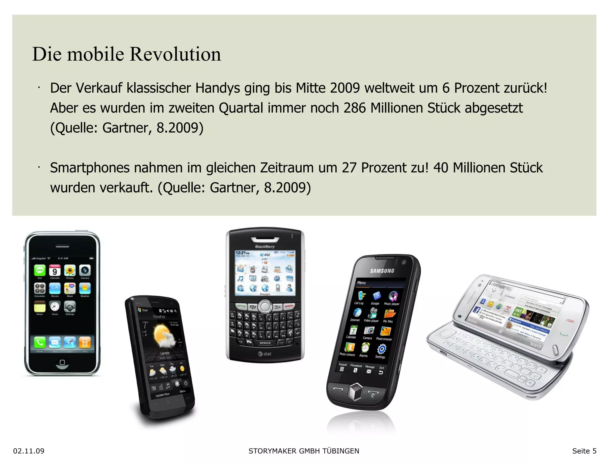 Die mobile Revolution Der Verkauf klassischer Handys ging bis Mitte 2009 weltweit um 6 Prozent zurück!  Aber es wurden im zweiten Quartal immer noch 286 Millionen Stück abgesetzt (Quelle: Gartner, 8.2009) Smartphones nahmen im gleichen Zeitraum um 27 Prozent zu! 40 Millionen Stück  wurden verkauft. (Quelle: Gartner, 8.2009) 02.11.09 Seite  