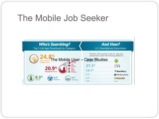 The Mobile Job Seeker



       The Mobile User – Case Studies
 
