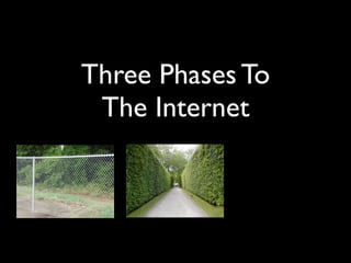 Three Phases To
 The Internet
 
